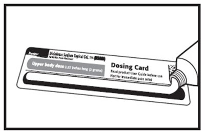 measure using dosing card - measure using dosing card 2